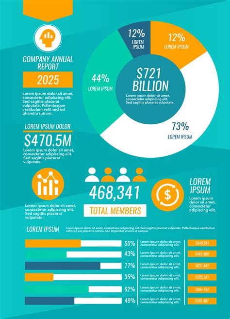 infographic about formats.